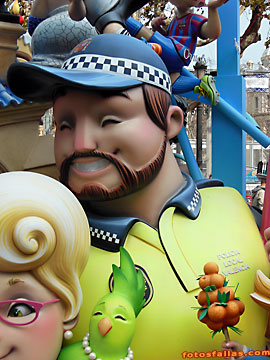 district police