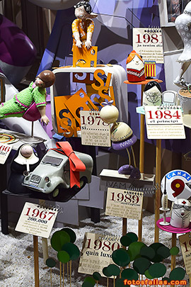 Child Falla exposicion-mascó 2019