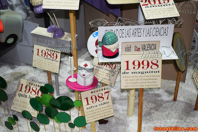 Child Falla exposicion-mascó 2019
