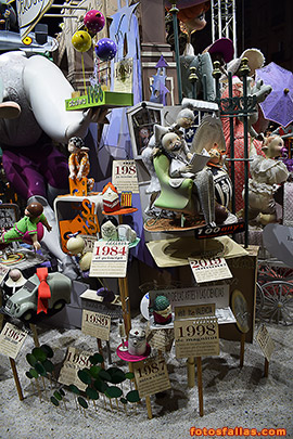 Child Falla exposicion-mascó 2019