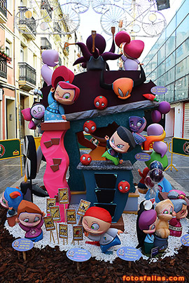 falla infantil Cervantes-Jofré 2019