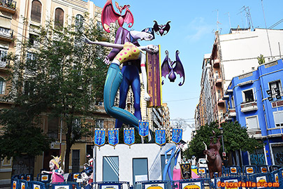 falla Doctores 2021