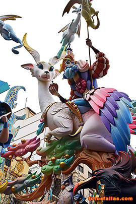 falla exposición-mascó 2023