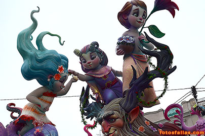 falla Sueca-Azorín 2025