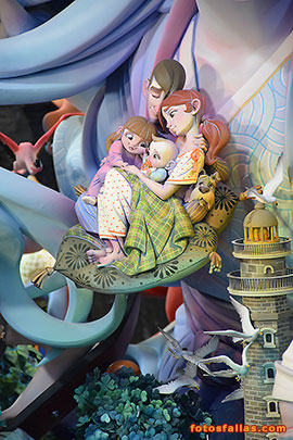 falla infantil Espartero-Ramon y Cajal  2026