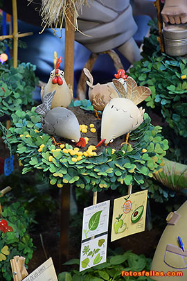 falla infantil Espartero-Ramon y Cajal  2026