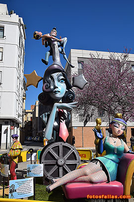 falla Sorolla-Recaredo 2026